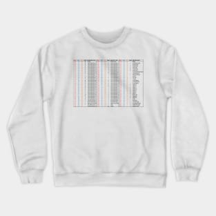 Hacker ASCII Table - Chart Crewneck Sweatshirt